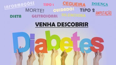 Foto de Diabetes – Informações e Dicas para Controlar esta Doença.